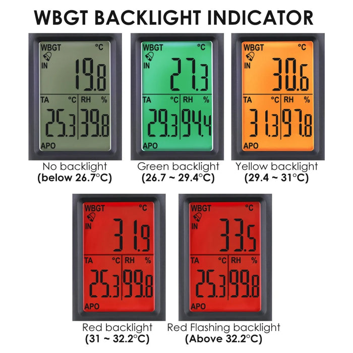 Heat Stress Meter WBGT Datalogger - 87786 AZ