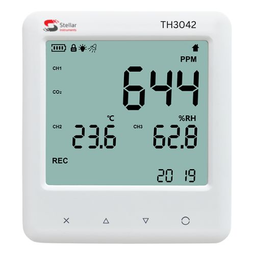 TH3042CO2monitor.jpg